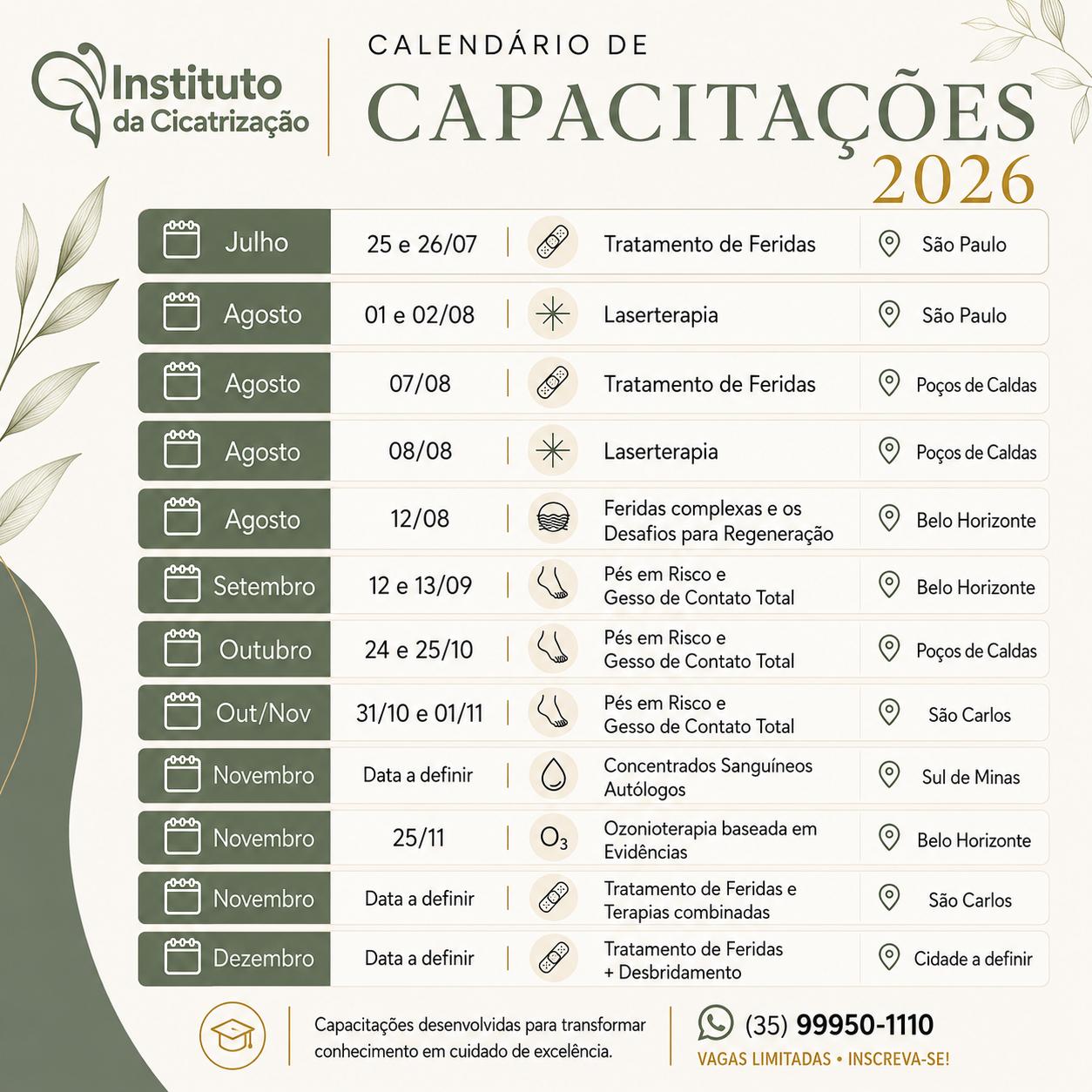 Banner Curso Presencial Tratamento de Feridas